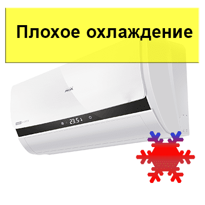 Плохое охлаждение